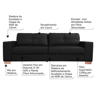 Sofá 3 Lugares Sala de Estar Pés Madeira kenny 210 cm Couro Preto - Gran Belo