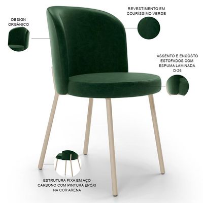 Kit 2 Cadeiras Sala de Jantar Estofada Gavi Arena L02 Couríssimo Verde Musgo - Lyam Decor