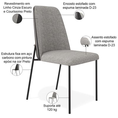 Kit 04 Cadeiras Decorativa Estofada Sala De Jantar Bella L02 Couríssimo Preto Linho Cinza - Lyam Decor