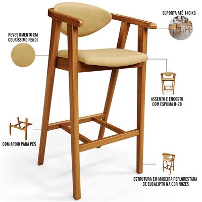 Kit 2 Banquetas Alta Para Cozinha Bancada Bar Sala de Jantar Fixa Cecília L02 Couríssimo Casco Fendi - Lyam Decor