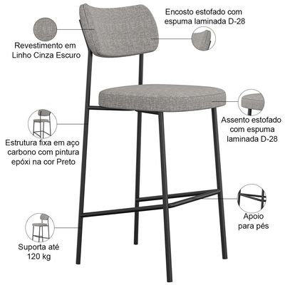 Banqueta Alta Bar Cozinha Sala De Jantar Preto Melina L02 Linho Cinza Escuro - Lyam Decor