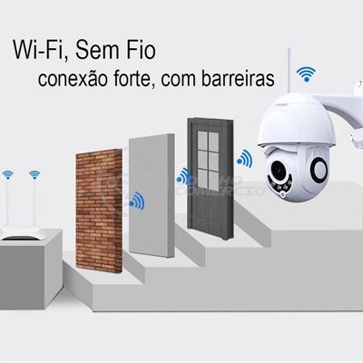 Câmera Ip Rotativa Speed Dome 355º Prova Dágua Wifi Hd 1080P