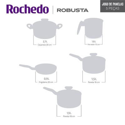 Jogo de Panelas Rochedo Robusta 5 Peças Antiaderente Resist 3X Tampa Vidro Grafite
