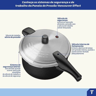 Panela de Pressão 24 cm 6L Vancouver Effect Preta Tramontina
