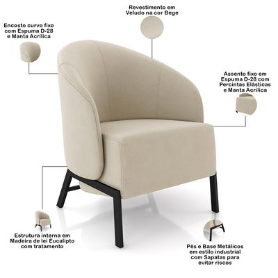 Kit 02 Poltronas Para Sala Living Pés Industrial Sierra K01 Veludo Bege - Lyam Decor