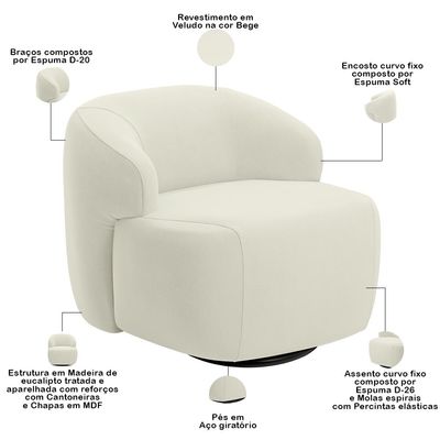 Sofá 3 Lugares Curvo Orgânico com 02 Poltronas Para Sala Living 250cm Barolo L06 Veludo Bege - Lyam Decor