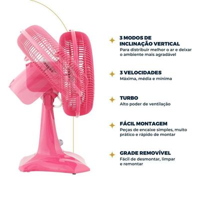 Ventilador Rosa Britânia Maxx Force 60W BVT304 220V