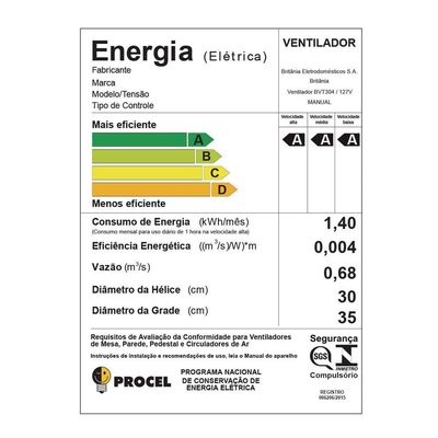 Ventilador Rosa Britânia Maxx Force 60W BVT304 110V