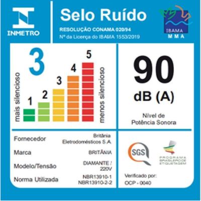 Kit Cozinha Britânia 3 Em 1 Vermelho 220V