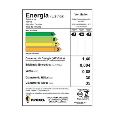 Ventilador Rosa Britânia 2 em 1 Maxx Force 60W BVT302 110V