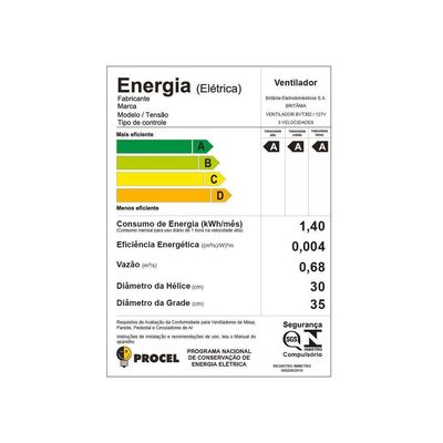 Ventilador Rosa Britânia 2 em 1 Maxx Force 60W BVT302 220V