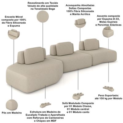 Sofá Ilha Modular Para Sala Living Orgânico 480cm Angra K01 Veludo Bege - Lyam Decor