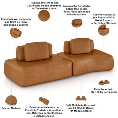Sofá Ilha Modular Para Sala Living Orgânico 315cm Angra K01 Couríssimo Camel - Lyam Decor