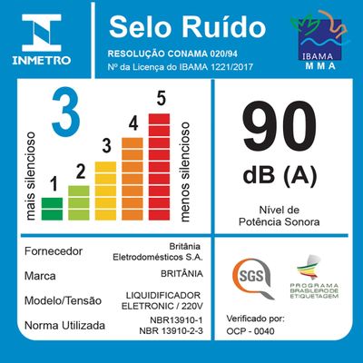 Liquidificador Britânia Eletronic Filter Preto 900W 2,5L 220V