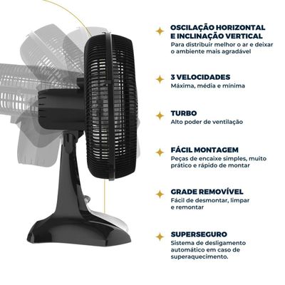 Ventilador Britânia BVT405 Tecnologia Maxx Force 150W 127V