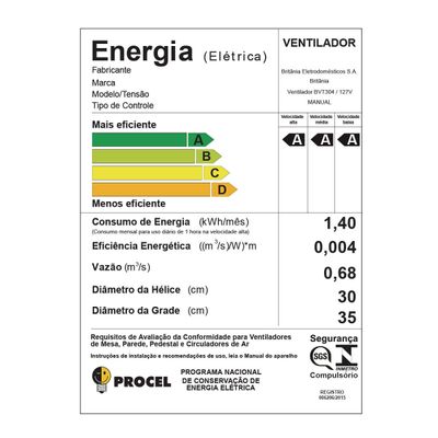 Ventilador Rosa Britânia Maxx Force 60W BVT304 127V