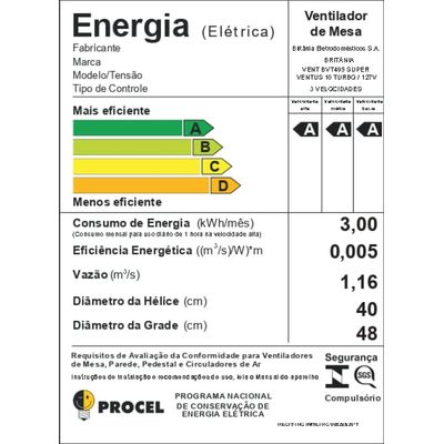 Ventilador Britânia Super Ventus 10 Turbo 165W BVT495PA 127V