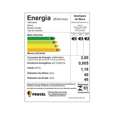 Ventilador Philco 2 em 1 Maxx Force Connect 160W PVT400P 127V