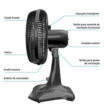 Ventilador Prime Air 36cm Maxx Force 6 pás 60W AVTE300 220V