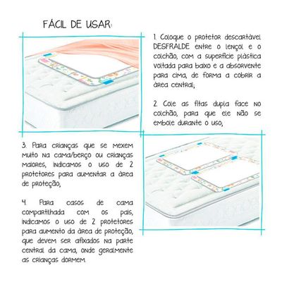 Kit Protetor de Colchão Desfralde Absorvente 5 Pacotes 50 Un