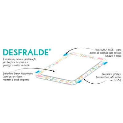Kit Protetor de Colchão Desfralde Absorvente 3 Pacotes 30 Un