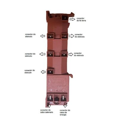 Usina Para Cooktop De 5 Bocas Vermelho