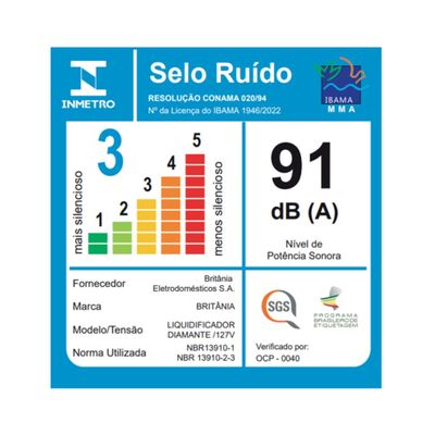 Liquidificador Britânia Diamante Preto 1050W 127V