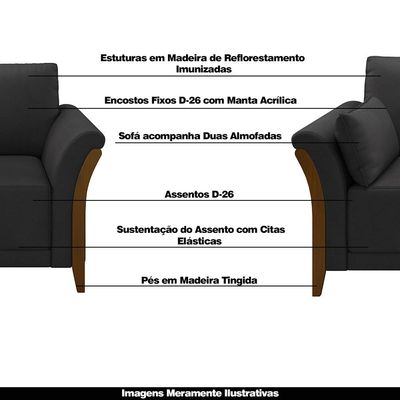 Conjunto Decorativo Poltrona e Sofá 222cm Market PU Preto - Gran Belo