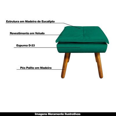 Kit 2 Puff's Decorativos Pés Palito Charger Veludo Verde - Gran Belo