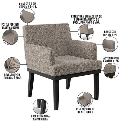 Kit 02 Poltronas Decorativas Sala de Estar Base Preto Beatriz W01 Bouclê Bege - Lyam Decor