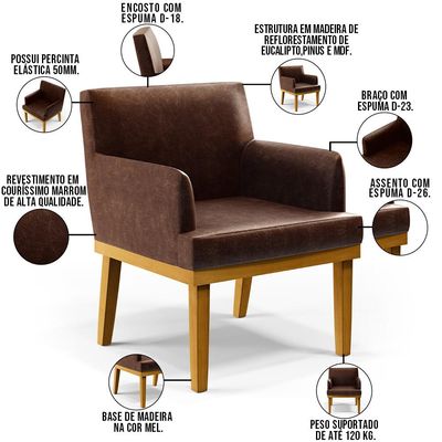 Kit 2 Poltronas Decorativas Para Sala De Estar E Recepção Beatriz W01 Couríssimo Marrom - Lyam Decor