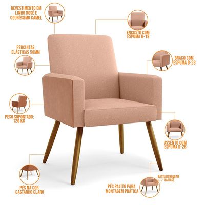 Kit 04 Poltronas Decorativa Maria W01 Pés Palito Linho Rosê Couríssimo Camel - Lyam Decor