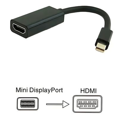 Cabo Adaptador Conversor mini Displayport para HDMI Preto