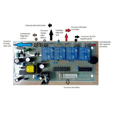 Placa Eletrônica Para Coifa De Parede, De Ilha E Depurador Verde
