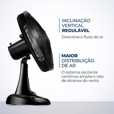 Ventilador De Mesa Mondial 6 Pás Vent 40Cm 220V/60Hz 220