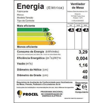 Ventilador Philco Turbo 6 Pás Virus Protect 160W 127V