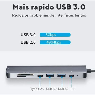 Hub Estação 7x1 Type C Macbook X Usb-C Pd Usb 3.0 Sd Tf Hdmi 4K