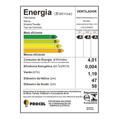 Ventilador Britânia 2 em 1 Tecnologia Maxx Force 176W BVT500 127V