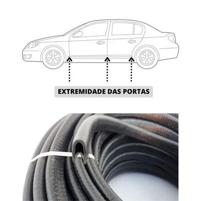Borracha Protetora Borda Porta Veículo Grand Siena 7X14 - 5M