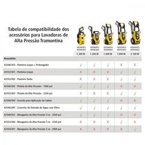 Ponteira Leque para Lavadora de Alta Pressão Tramontina