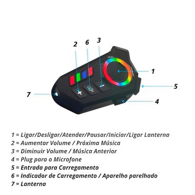 Fone Bluetooth para Capacete Motociclista IP67 com Microfone e Longa Autonomia