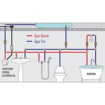 Aquecedor Eletrônico Central Cardal Aq051 Blindado Branco 220v (9000w)