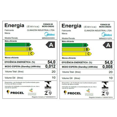 Micro-ondas 20l Branco Porta Preta Minuto Fácil Midea Mras22 - 220v