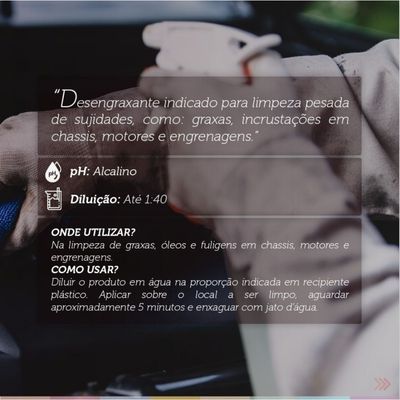 Desengraxante Concentrado Slopan Perol 01/40