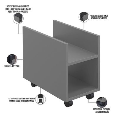 Kit 03 Suportes Para Cpu E Nobreak Com Rodízios Guide L03 Cinza - Lyam