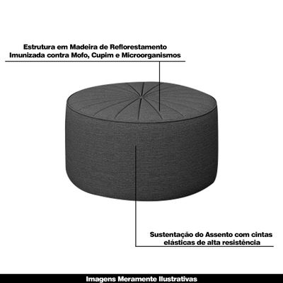 Kit 2 Puffs Decorativos Sala De Estar Round Linho Chumbo - Gran Belo