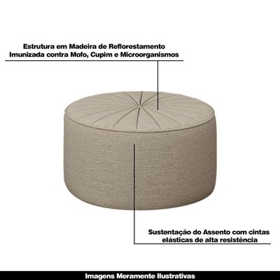 Kit 2 Puffs Decorativos Sala De Estar Round Linho Bege - Gran Belo