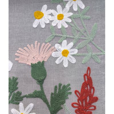 Caminho de Mesa 40x180cm Maldivas Jolitex