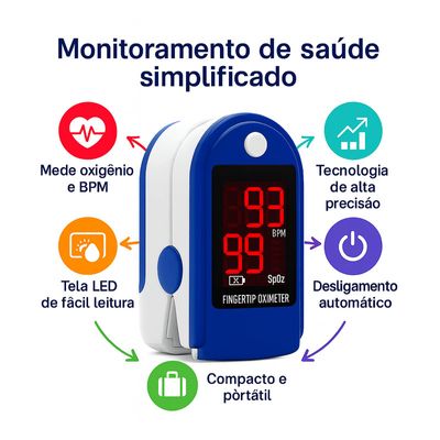 Oxímetro Digital de Dedo Medidor de Saturação de Oxigênio