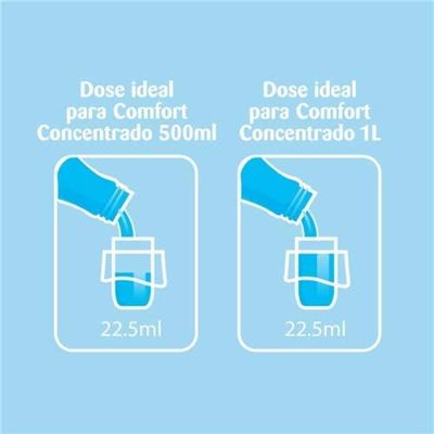 Amaciante Concentrado Comfort Frescor Intenso Refil 400 Ml